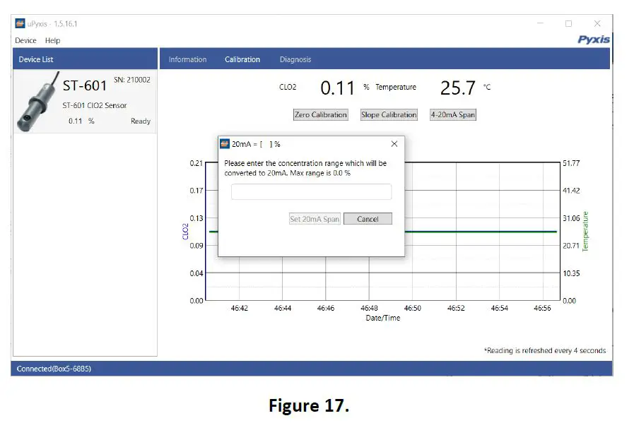 Pyxis ST-601 CLO2 Concentration Sensor-19