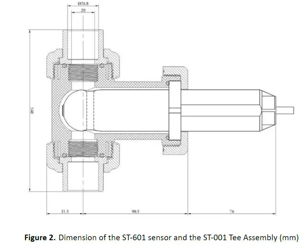 Pyxis ST-601 CLO2 Concentration Sensor-3