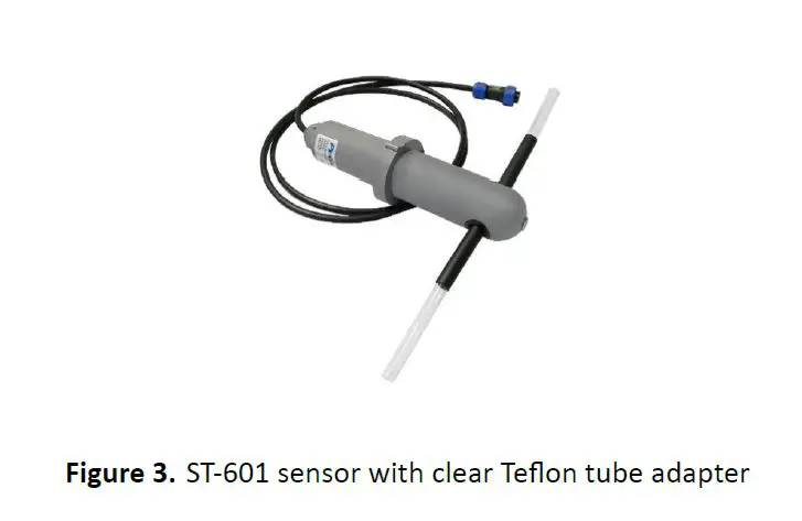 Pyxis ST-601 CLO2 Concentration Sensor-4