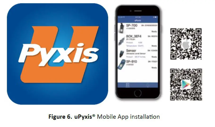 Pyxis ST-601 CLO2 Concentration Sensor-7