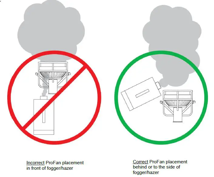 tmb ProFan Powerful Variable Speed Professional Fan fig-13