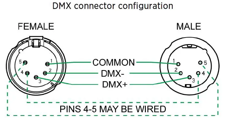 tmb ProFan Powerful Variable Speed Professional Fan fig-7