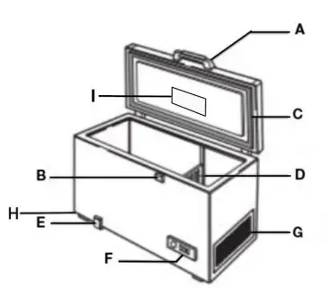 MAYTAG MZC5216LW Chest Freezer 2