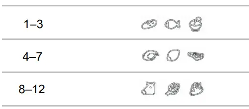 MAYTAG MZC5216LW Chest Freezer 9