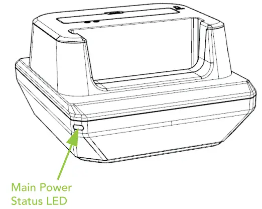 Cradle Power LED Status