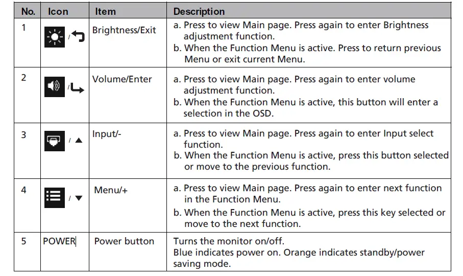 acer XF240QS LCD Monitor FIG 4