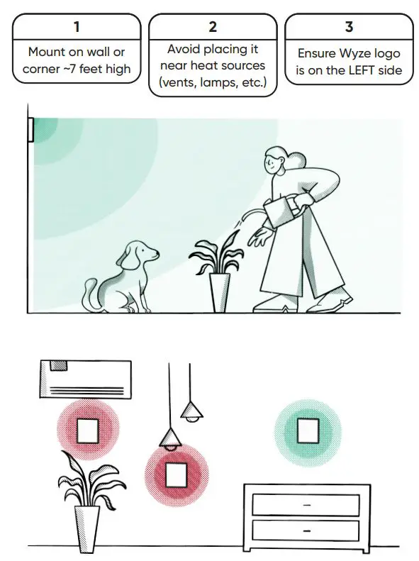 WYZE WSES2 Home Monitoring User Manual - MOTION SENSOR