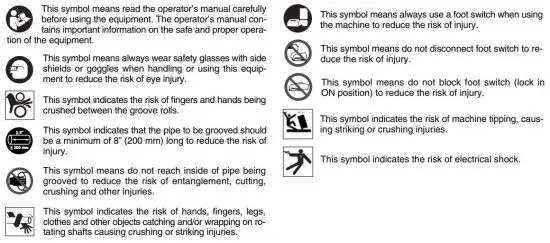 FIG 1 Safety Symbols