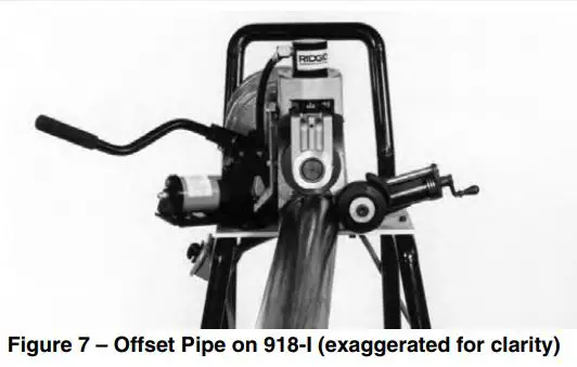 FIG 13 Operating the 918-I Roll Groover