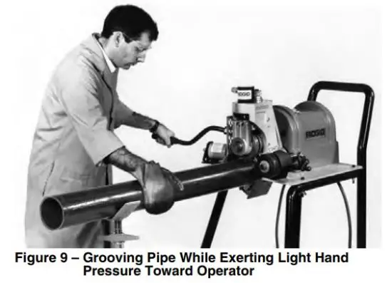 FIG 15 Forming the Roll Groove
