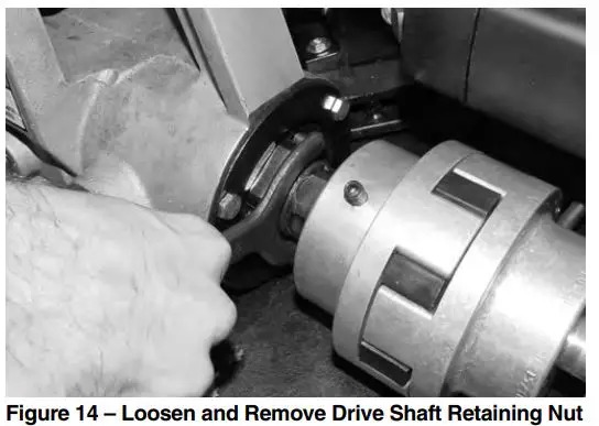 FIG 19 Removing and Installing Roll Sets with