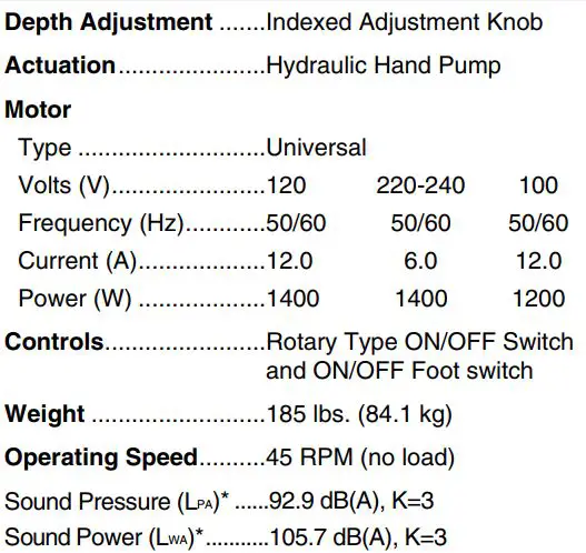 FIG 2 Specifications