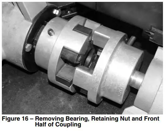 FIG 21 Removing and Installing Roll Sets with