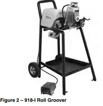FIG 4 918-I Roll Groover Models
