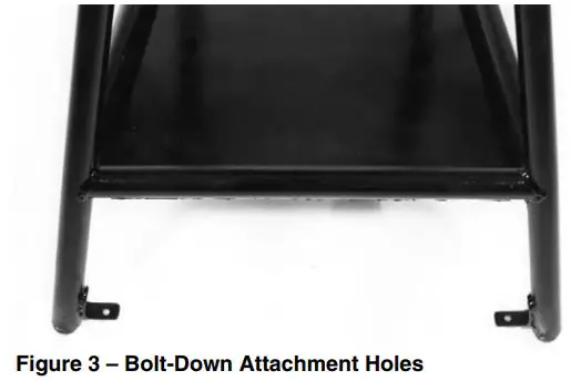 FIG 5 Bolting the 918-I Stand to the Shop Floor