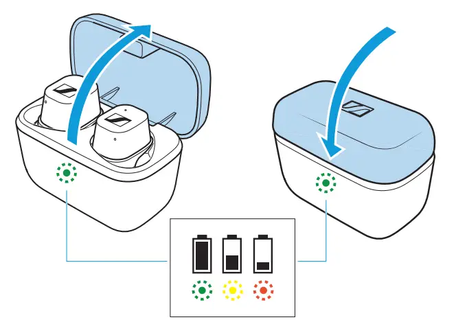 SENNHEISER CX200TW1 CX True Wireless In Ear Headphones - Battery