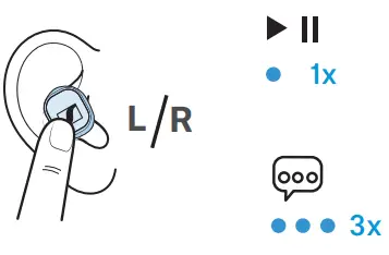 SENNHEISER CX200TW1 CX True Wireless In Ear Headphones - Play