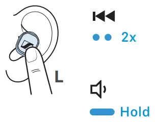 SENNHEISER CX200TW1 CX True Wireless In Ear Headphones - Previous