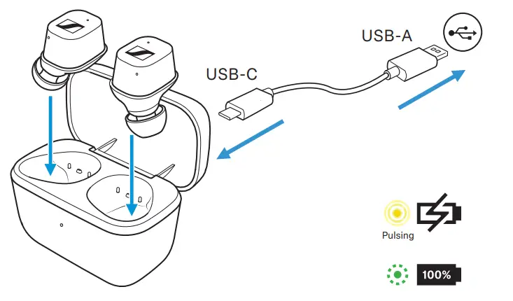 SENNHEISER CX200TW1 CX True Wireless In Ear Headphones - fig