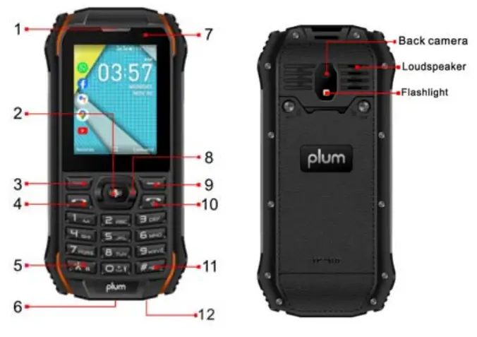 Clc Hong Kong E900 GSM WCDMA Digital Mobile Phone -