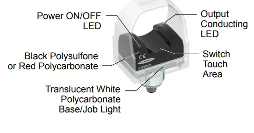 BANNER-VTB-Series-VTBN6-Pick-To-Light-Optical Touch Button-fig-1