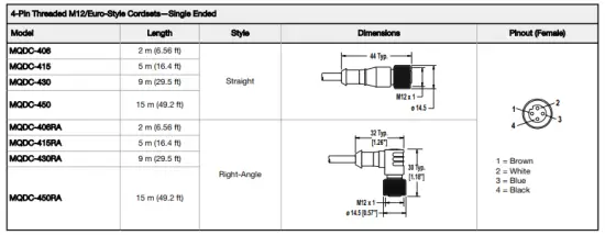 BANNER-VTB-Series-VTBN6-Pick-To-Light-Optical Touch Button-fig-4