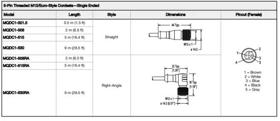 BANNER-VTB-Series-VTBN6-Pick-To-Light-Optical Touch Button-fig-5