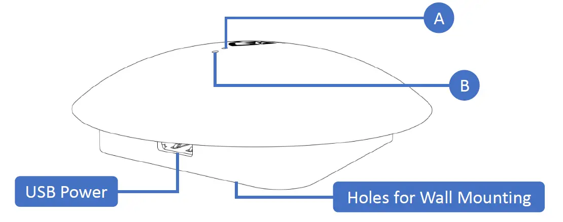 HCS TRX2101 Sentinel Scanner 1