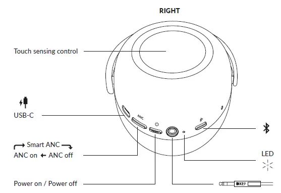 KEF Mu7 Noise Cancelling Over-ear Wireless Headphones Fig2