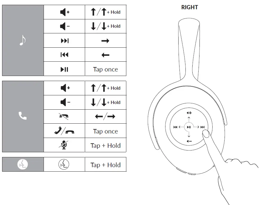KEF Mu7 Noise Cancelling Over-ear Wireless Headphones Fig5