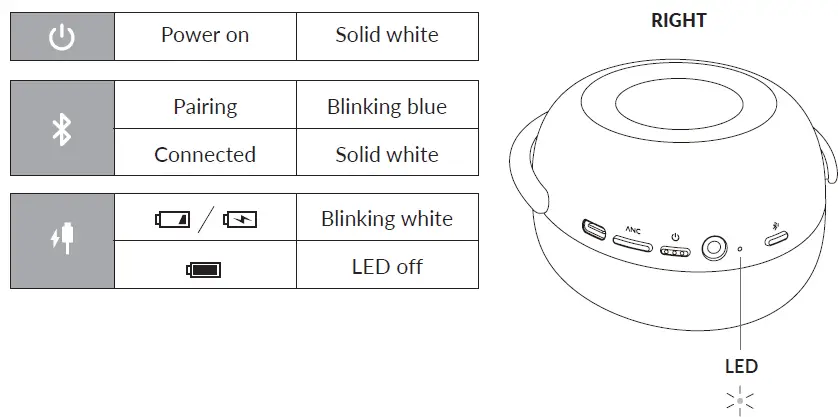 KEF Mu7 Noise Cancelling Over-ear Wireless Headphones Fig6