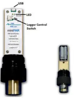 PME LI-192 MiniPAR Sensor Logger-fig8