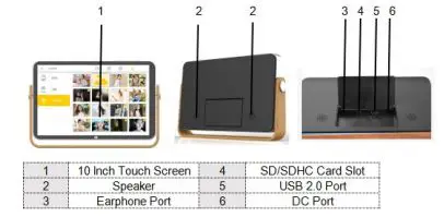 What’s in the box - Control Illustration
