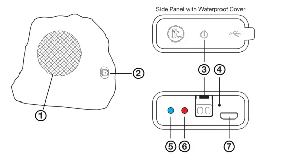 innovative technology ITSBO 513P5 Bluetooth Rock Speakers button control 2