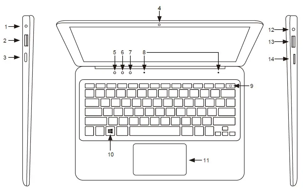 Inforlandia GW2-W116 Laptop-fig4