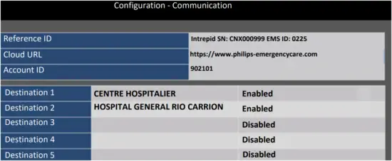 PHILIPS 03202921 - Figure 3