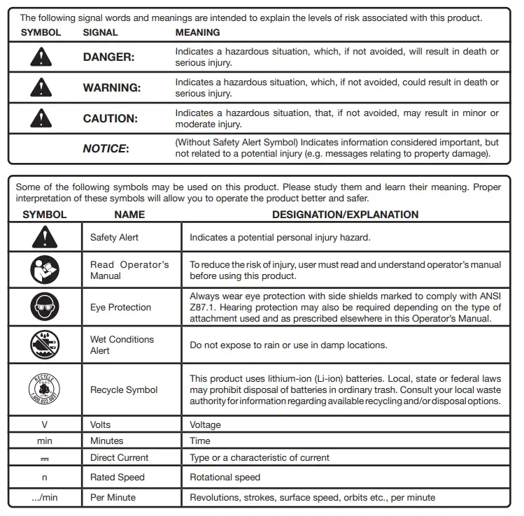 RYOBI One+ Plus 18 Volt Variable Speed Rotary Tool P460 1