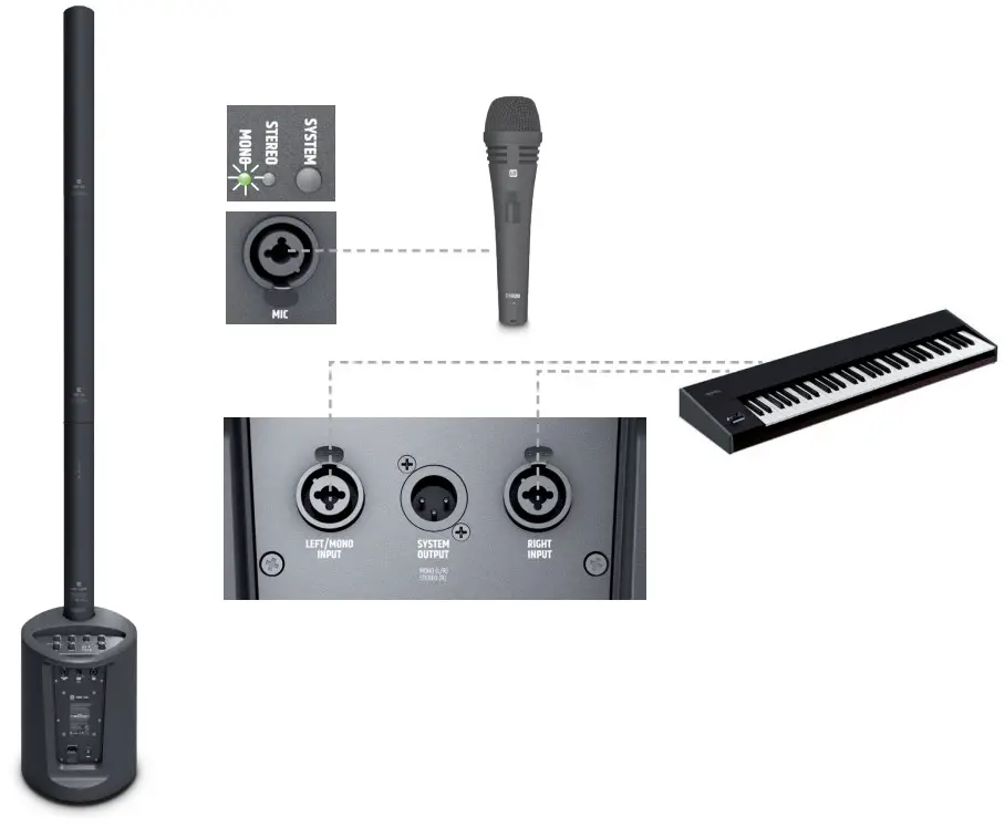 LD SYSTEM MAUI 5 G0 Ultra Portable Battery Powered Column Pa System - WIRING EXAMPLES