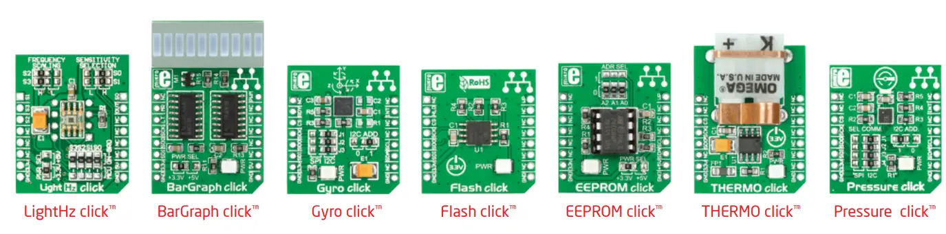 MikroE Click USB Adapter Board - fig 4