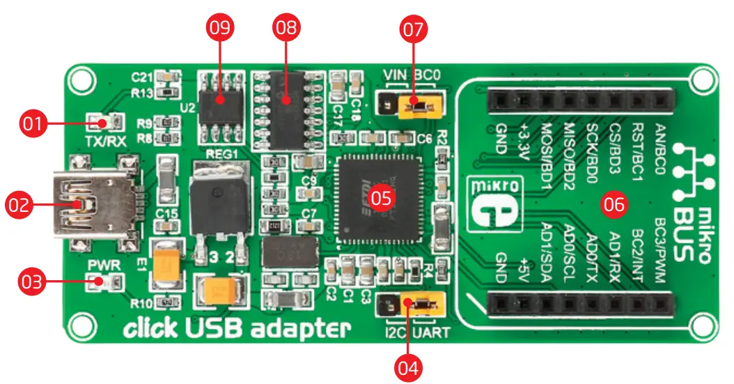 MikroE Click USB Adapter Board - fig