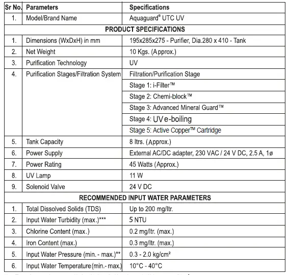 Aquaguard-Under-The-Counter-Water-Purifier-fig-3