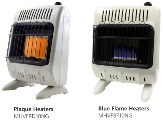 Mr Heater MHVFBF10NG Unvented Natural Gas Fired Room Heater