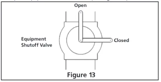 Mr Heater MHVFBF10NG Unvented Natural Gas Fired Room Heater - fig13