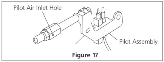 Mr Heater MHVFBF10NG Unvented Natural Gas Fired Room Heater - fig17