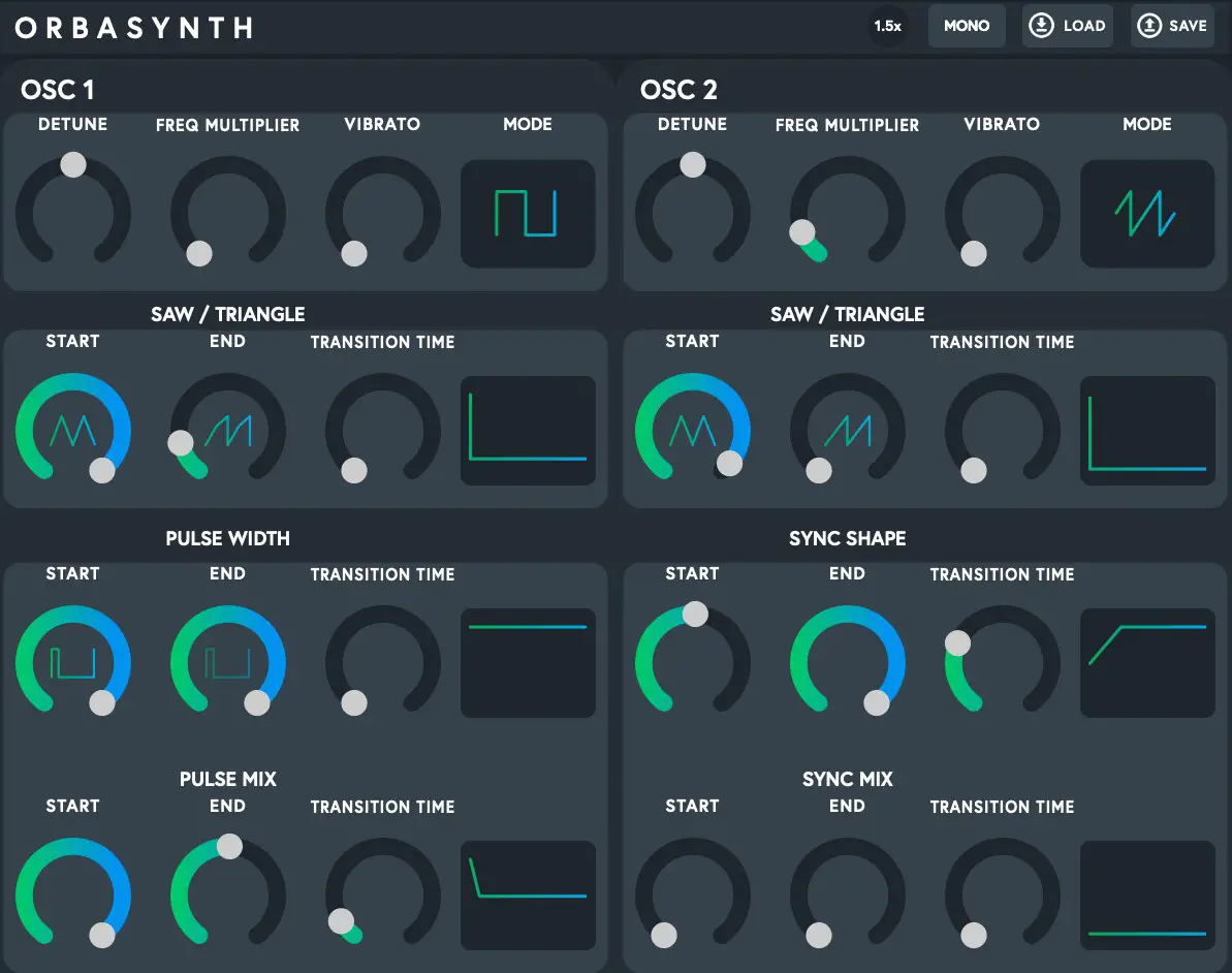 ARTIPHON 1500000323221 Orba Synthesizer - The Oscillators 1