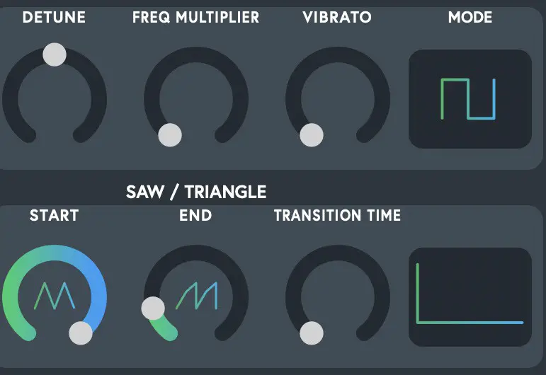 ARTIPHON 1500000323221 Orba Synthesizer - The Oscillators 2