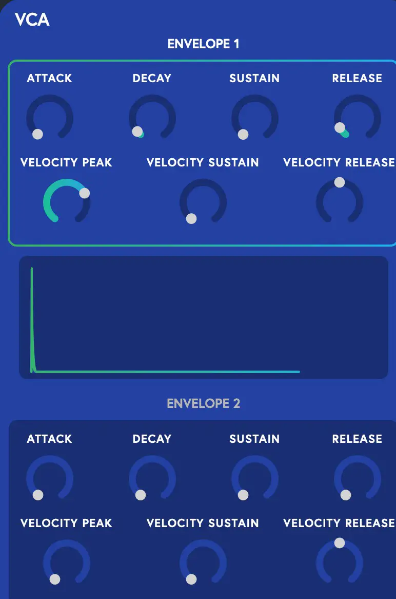 ARTIPHON 1500000323221 Orba Synthesizer - Voltage Controlled Amplifier 2