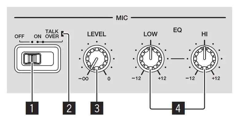 Pioneer All-In-One DJ -Mixer effect section-1