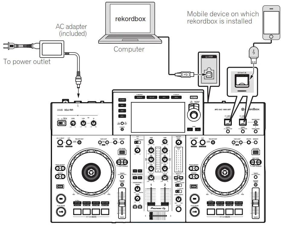 Pioneer All-In-One DJ - Supported iPhone and iPod