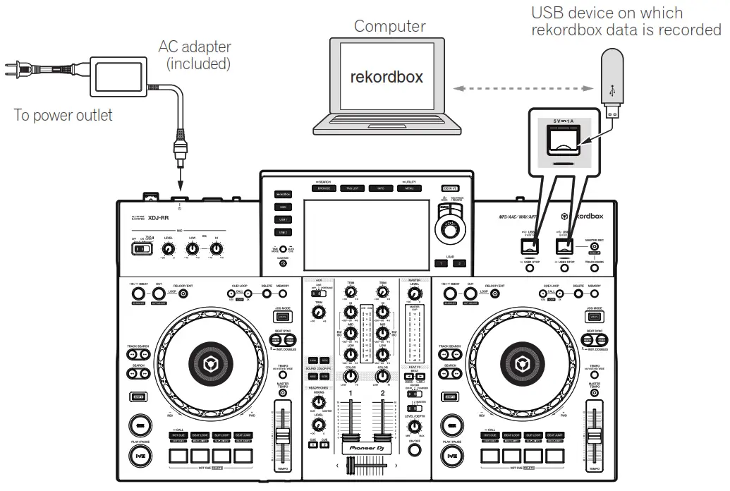 Pioneer All-In-One DJ -UDJ booth